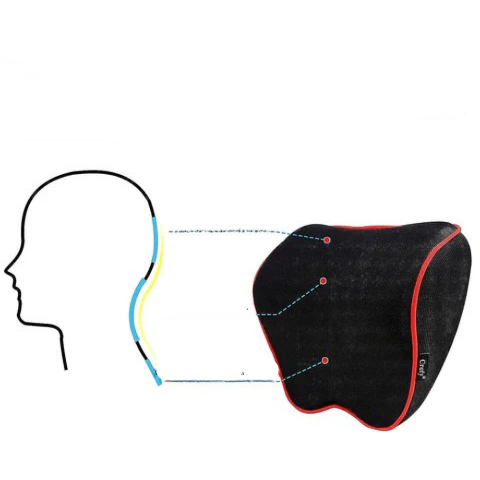 Ergonomická opěrka hlavy Auto – Relaxační balíček