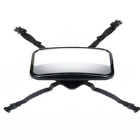 Lusterko wsteczne dla niemowląt do samochodu – łatwe i szybkie monitorowanie 