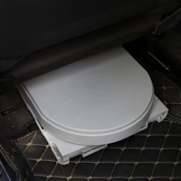 Sanitários Portáteis Para Carro – Solução Higiênica Para Todos Os Seus Deslocamentos 